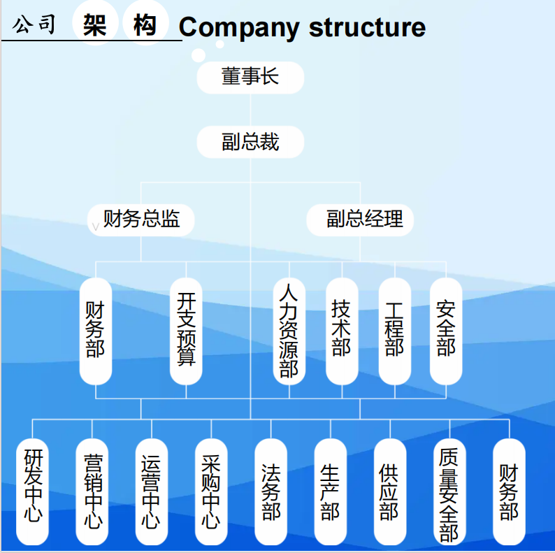 企业微信截图_17273226979526.png